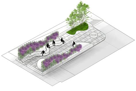 Kako Djeluje Urban Landscape Design